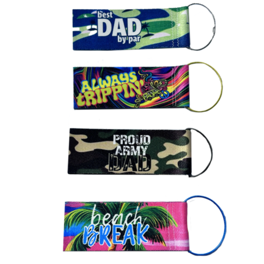 LuggageTagz - Lets Design Together